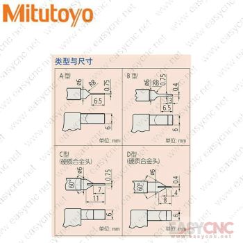 122-161(0-25mm C) Mitutoyo micrometer new